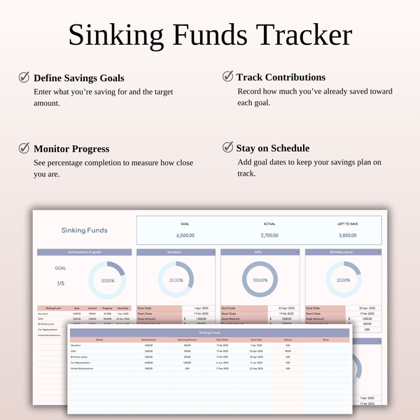 Sinking Funds Tracker - SpreadsheetsHub