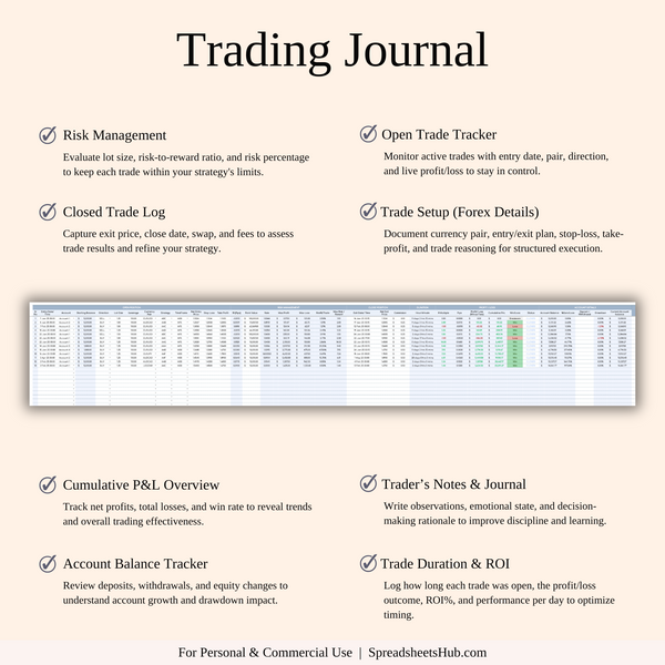 PLR - Forex Trading Journal - SpreadsheetsHub
