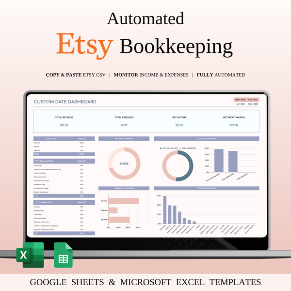 Premium Tools for Etsy Seller - SpreadsheetsHub
