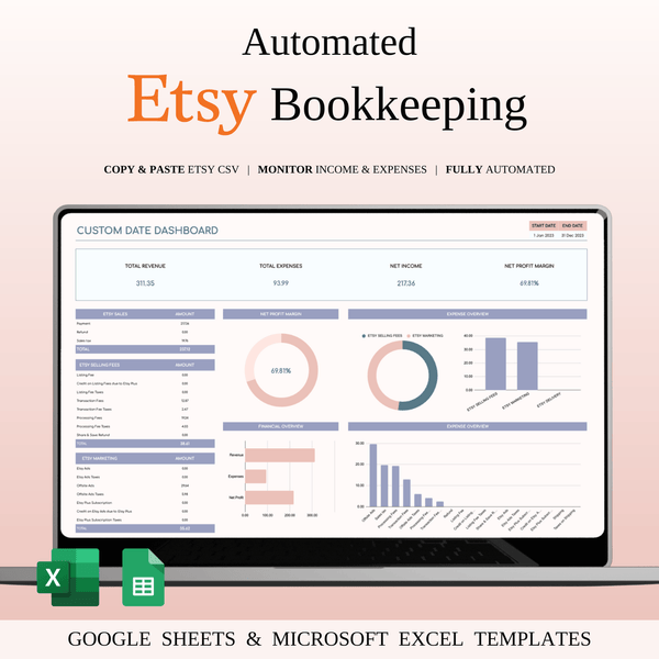 Premium Tools for Etsy Seller - SpreadsheetsHub