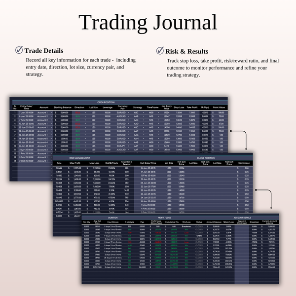 Trading Journal - Forex Trading Journal Template (Dark Mode)
