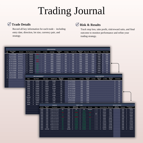 Trading Journal - Forex Trading Journal Template (Dark Mode)