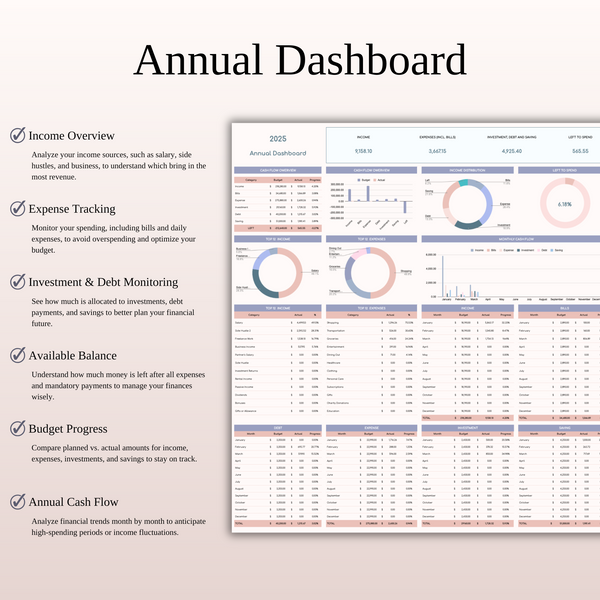Annual Budget Spreadsheet Template in Excel & Google Sheets - SpreadsheetsHub