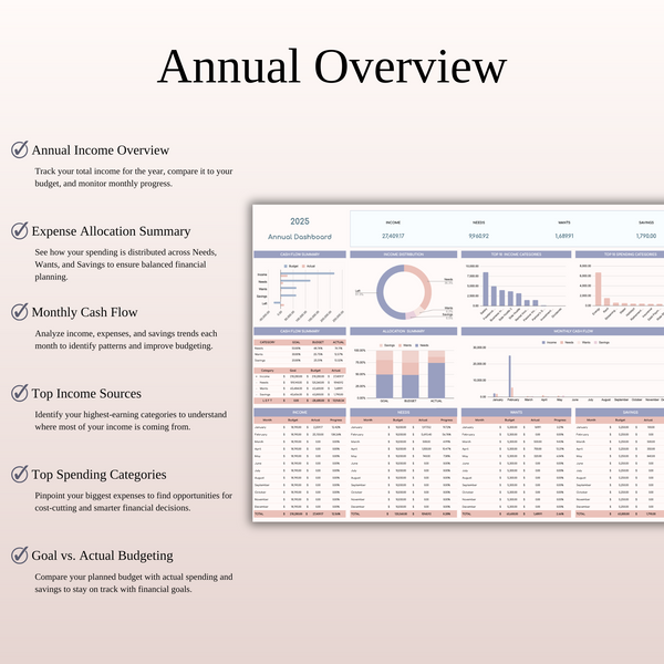 Annual 50/30/20 Budget Spreadsheet Template for Excel & Google Sheets - SpreadsheetsHub