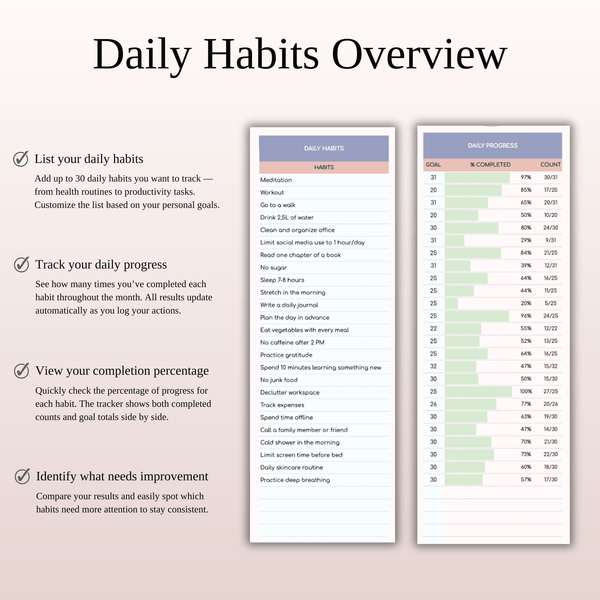 Habit Tracker Spreadsheet for Google Sheets & Excel - SpreadsheetsHub