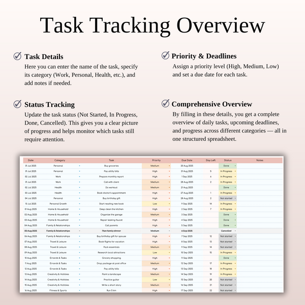To-Do List Tracker Template for Google Sheets & Excel - SpreadsheetsHub