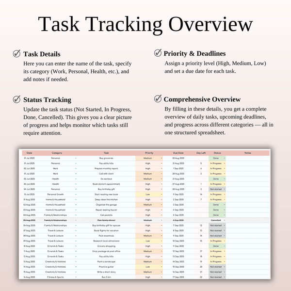 To-Do List Tracker Template for Google Sheets & Excel - SpreadsheetsHub