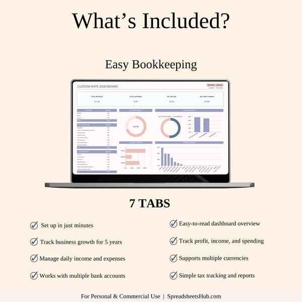 PLR Bundle - Service Business Bundle - SpreadsheetsHub