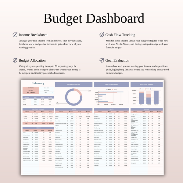 80/10/10 Budget Spreadsheet Template | Excel & Google Sheets - SpreadsheetsHub