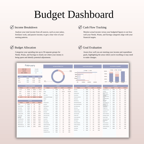 80/10/10 Budget Spreadsheet Template | Excel & Google Sheets - SpreadsheetsHub