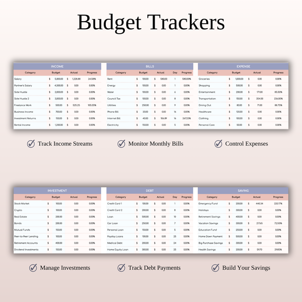 Zero-Based Budget Spreadsheet Template in Excel and Google Sheets - SpreadsheetsHub