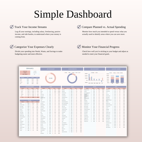 50/30/15/5 Budget Spreadsheet Template | Excel & Google Sheets - SpreadsheetsHub