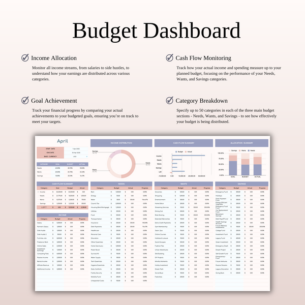 65/25/10 Budget Spreadsheet Template | Excel & Google Sheets - SpreadsheetsHub
