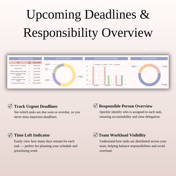 Task Tracker Template Spreadsheet for Google Sheets & Excel - SpreadsheetsHub