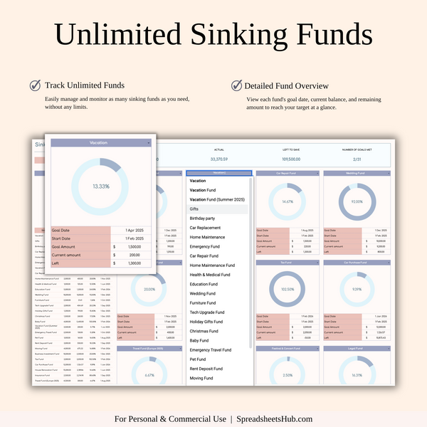 PLR - Sinking Funds Tracker - SpreadsheetsHub