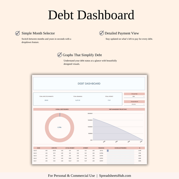 PLR - Debt Snowball Calculator Spreadsheet Template - SpreadsheetsHub