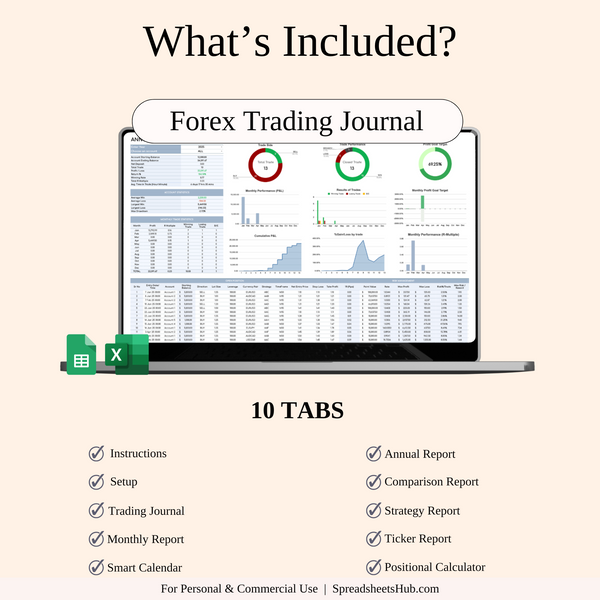 PLR - Trading Journals for Tracking Financial Markets - SpreadsheetsHub