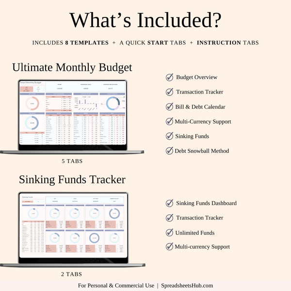 PLR Bundle - Ultimate Personal Finance Toolkit - SpreadsheetsHub