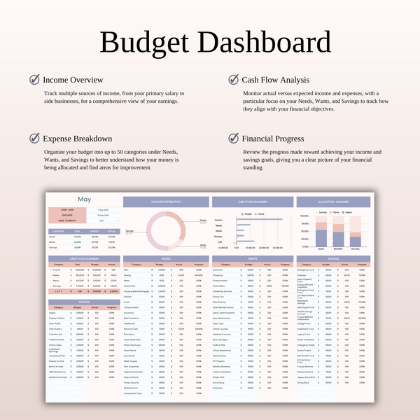 55/25/20 Budget Spreadsheet Template | Excel & Google Sheets - SpreadsheetsHub