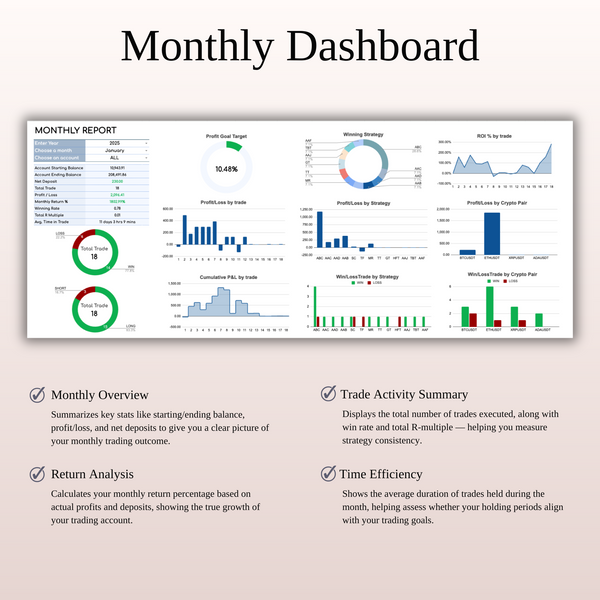 Crypto Trading Journal Template for Google Sheets & Excel - SpreadsheetsHub