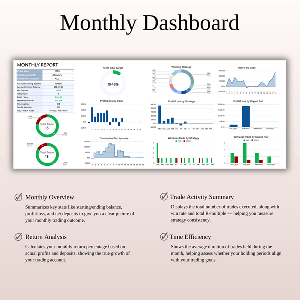 Crypto Trading Journal Template for Google Sheets & Excel - SpreadsheetsHub