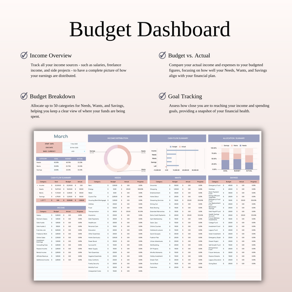 45/35/20 Budget Spreadsheet Template | Excel & Google Sheets - SpreadsheetsHub