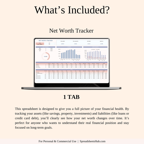 PLR Bundle - Investment & Net Worth Growth - SpreadsheetsHub