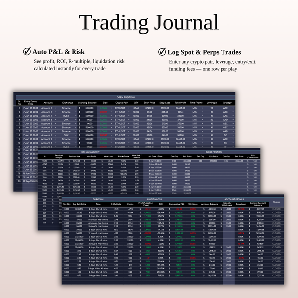 Trading Journal - Crypto Trading Journal | SpreadsheetsHub