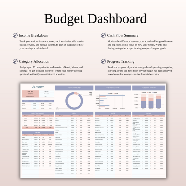 50/30/20 Budget Spreadsheet Template | Excel & Google Sheets - SpreadsheetsHub