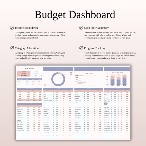 50/30/20 Budget Spreadsheet Template | Excel & Google Sheets - SpreadsheetsHub