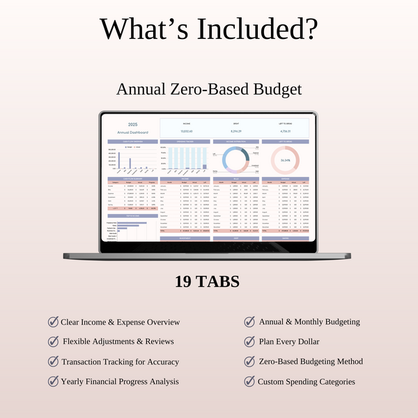 Service Business Bundle - SpreadsheetsHub