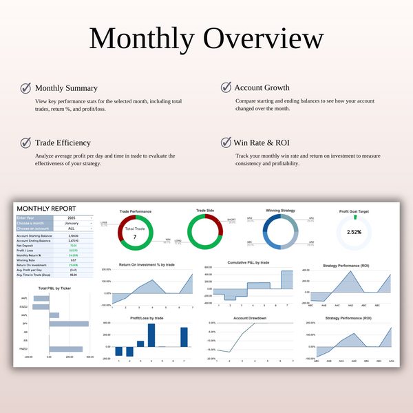 Options Trading Journal Template for Google Sheets and Excel - SpreadsheetsHub