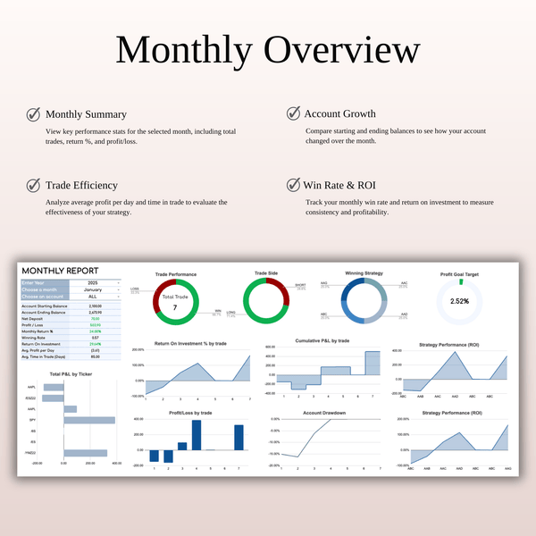 Options Trading Journal Template for Google Sheets and Excel - SpreadsheetsHub