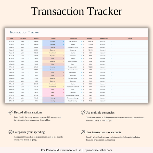 PLR - Annual Budget Spreadsheet Template - SpreadsheetsHub