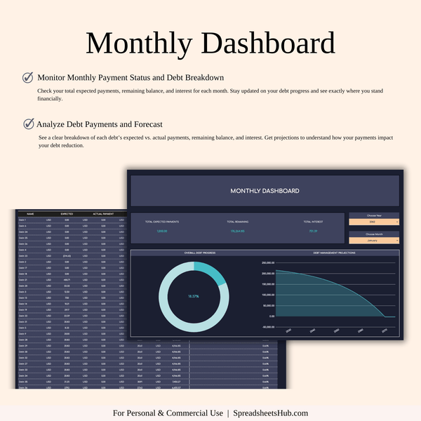 PLR - Debt Payoff Tracker | Excel & Google Sheets (Dark Theme) - SpreadsheetsHub
