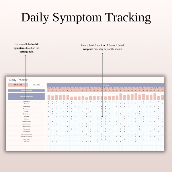 Daily Symptom Tracking Health Metrics Tracker