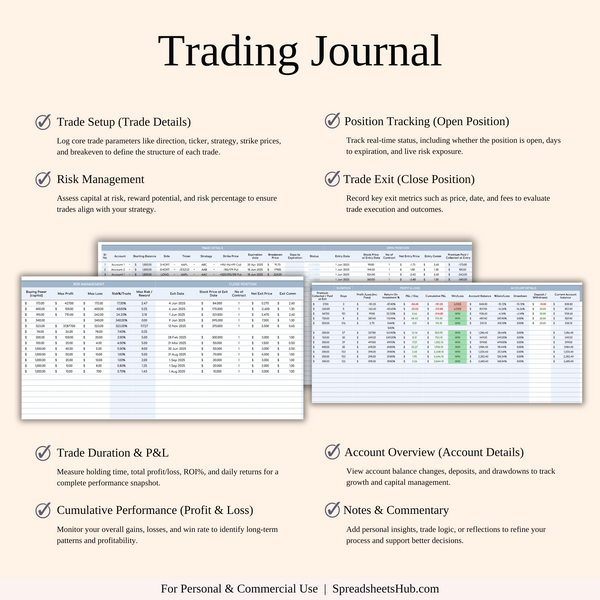 PLR - Options Trading Journal - SpreadsheetsHub
