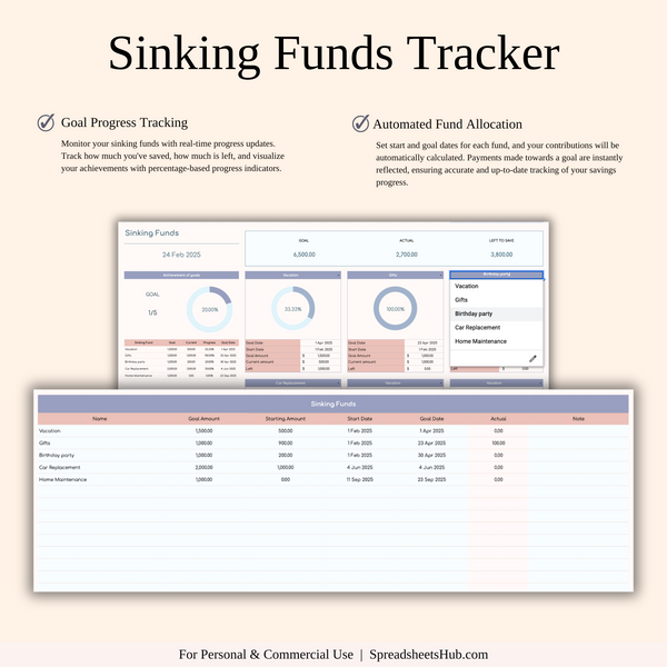 PLR - Ultimate Monthly Budget Spreadsheet - SpreadsheetsHub