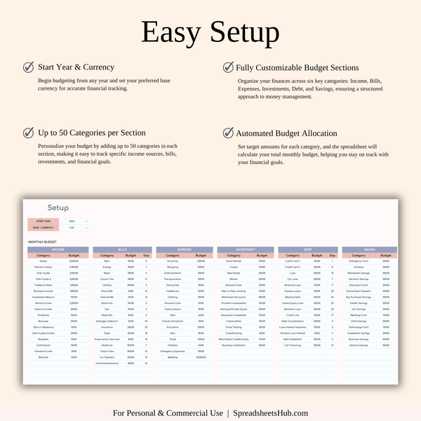 PLR - Annual Zero-Based Budgeting Spreadsheet Template - SpreadsheetsHub