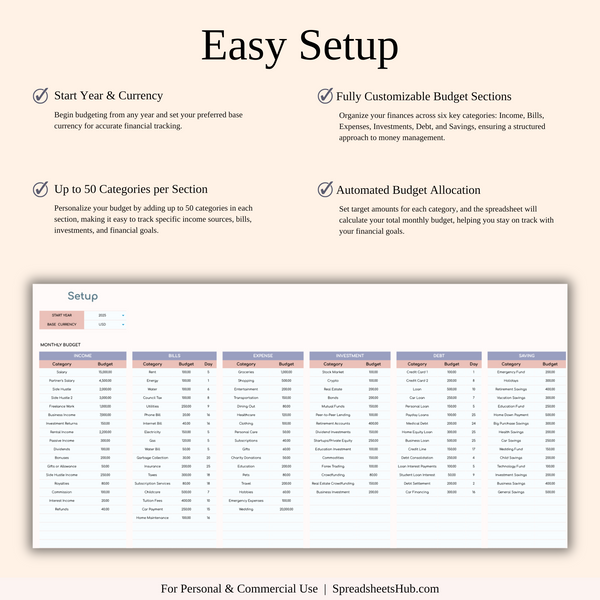 PLR - Annual Zero-Based Budgeting Spreadsheet Template - SpreadsheetsHub