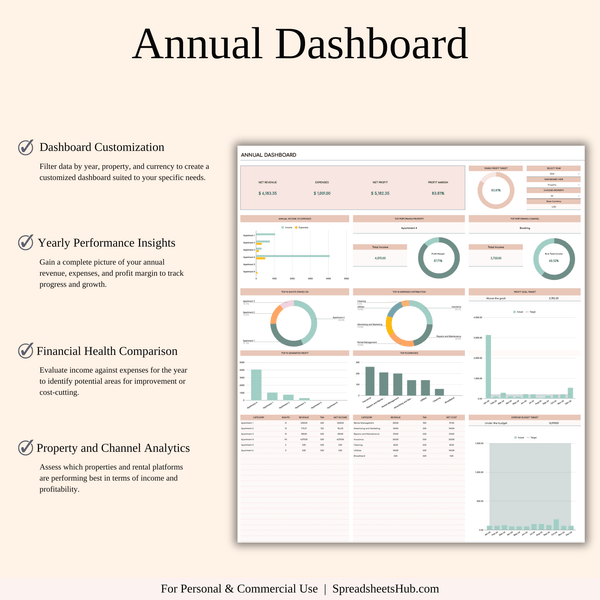 PLR - Zillow Property Tracker (Elegant Theme) - SpreadsheetsHub