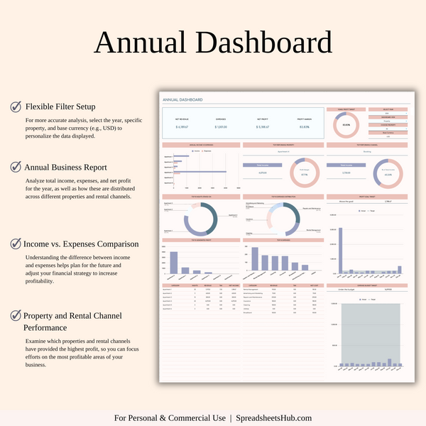 PLR - Airbnb Income and Expense Spreadsheet - SpreadsheetsHub
