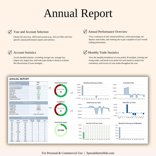PLR - Futures Trading Journal - SpreadsheetsHub