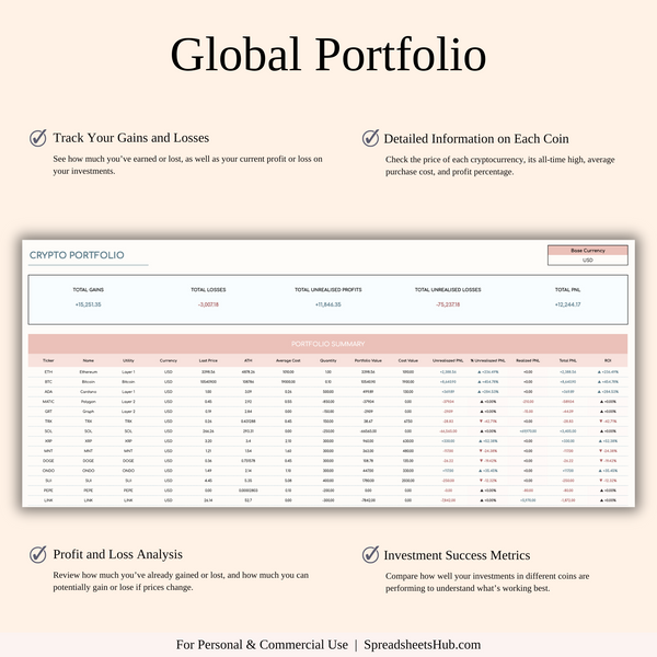 PLR - Cryptocurrency Investment Portfolio Tracker - SpreadsheetsHub