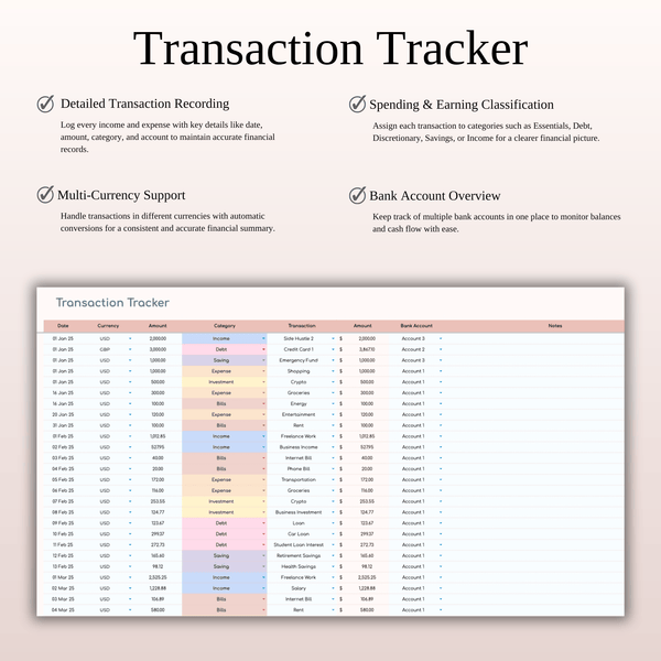 Annual Paycheck Budget Spreadsheet Template in Excel and Google Sheets - SpreadsheetsHub