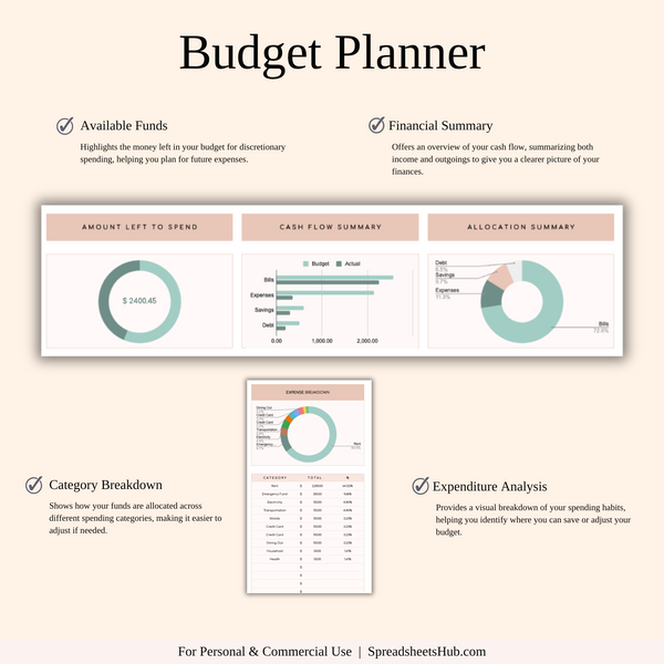 PLR - Easy Budget Planner (Elegant Theme) - SpreadsheetsHub