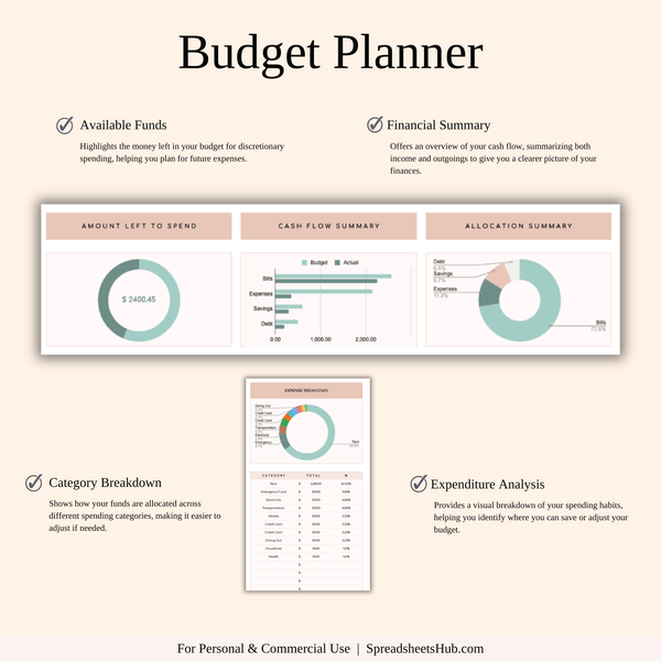 PLR - Easy Budget Planner (Elegant Theme) - SpreadsheetsHub