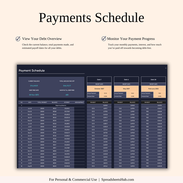 PLR - Debt Payoff Tracker | Excel & Google Sheets (Dark Theme) - SpreadsheetsHub