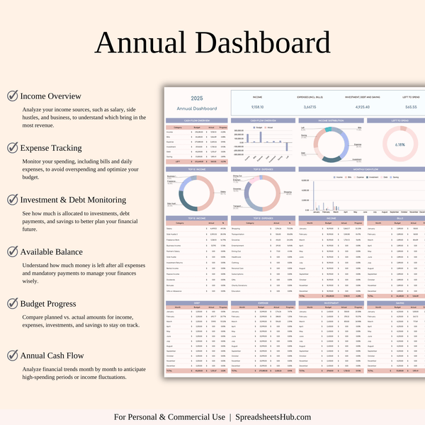 PLR - Annual Budget Spreadsheet Template - SpreadsheetsHub