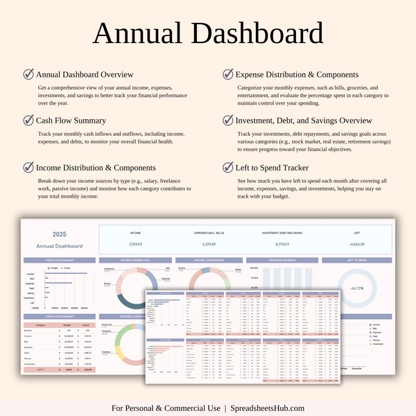 PLR - Annual Paycheck Budget - SpreadsheetsHub